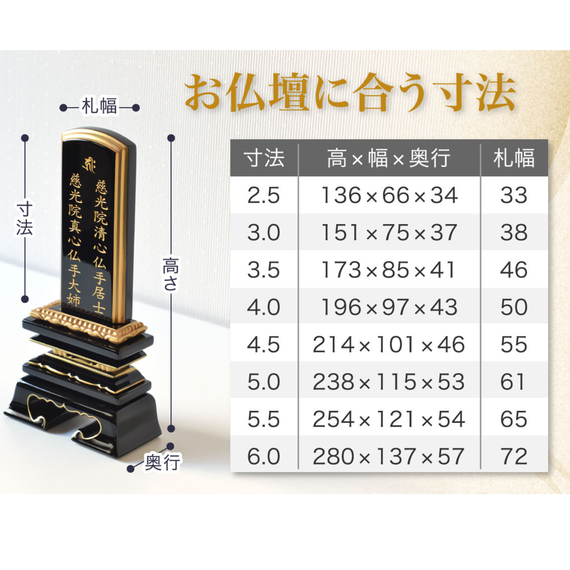 楼門春日黒塗位牌(二名様まで、彫刻代込・魂入済)